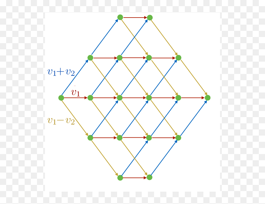 Triangle, HD Png Download - graph arrow png