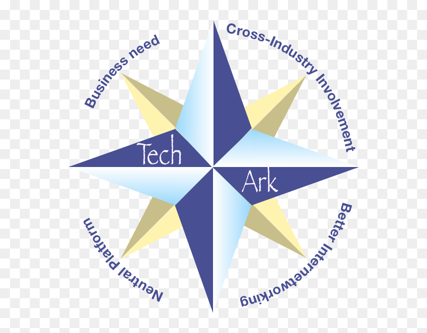 20161007 Techark Compassrose Transparent - Graphic Design, HD Png Download - drafting compass png