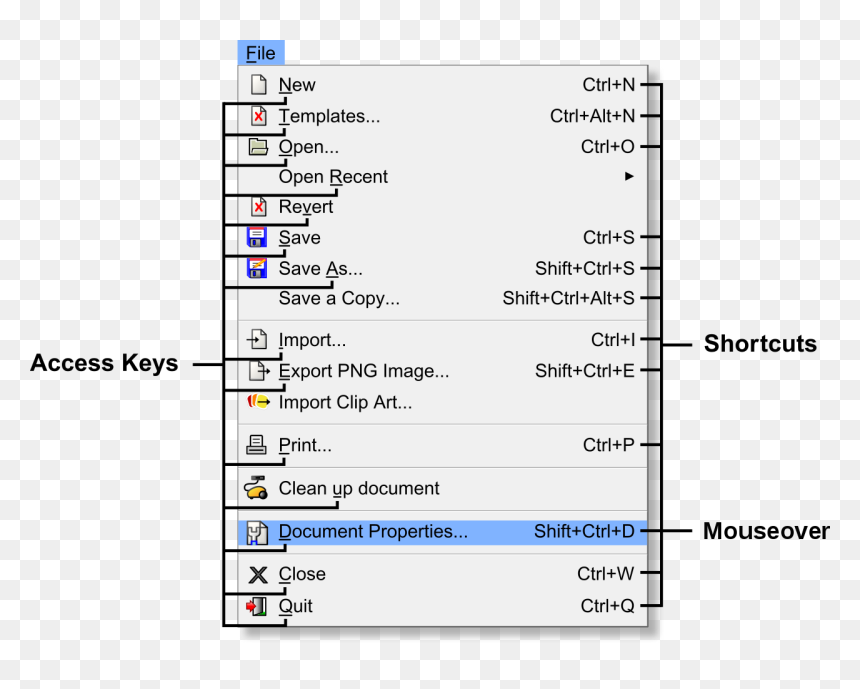 Inkscape Toolbar, HD Png Download - menu bar png