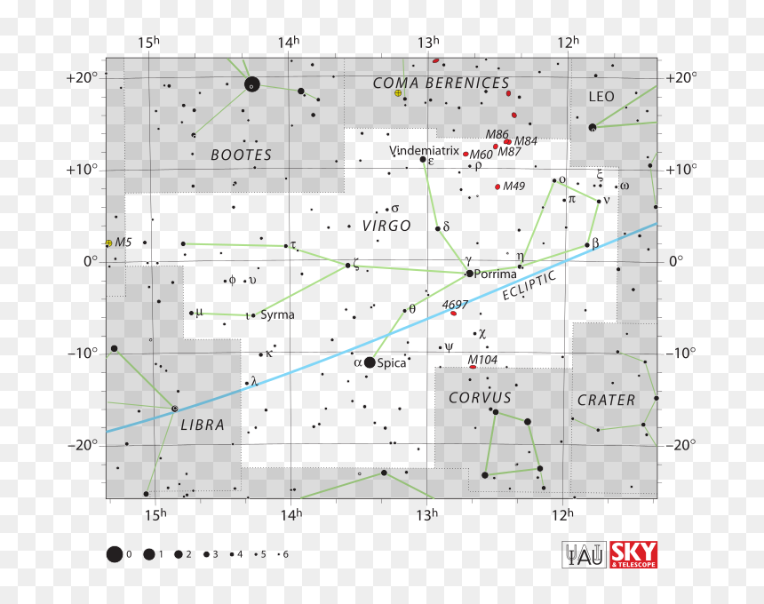 Constellation, HD Png Download - sombero png