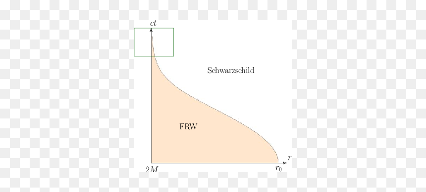 Slope, HD Png Download - space dust png