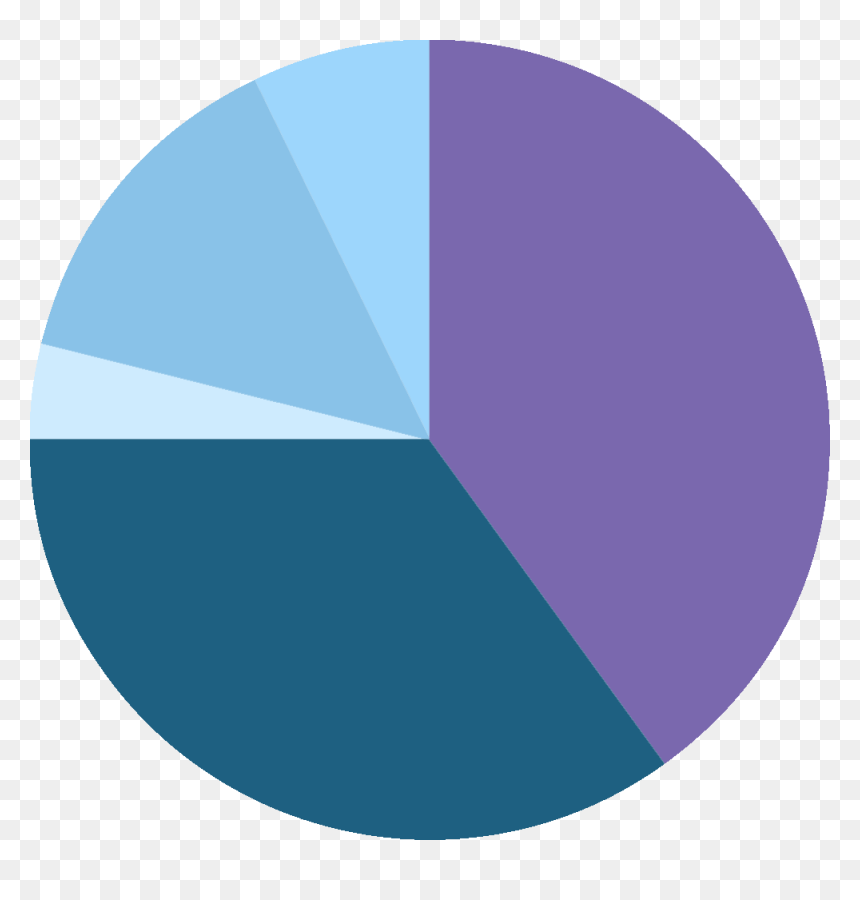 Circle, HD Png Download - madden mobile png