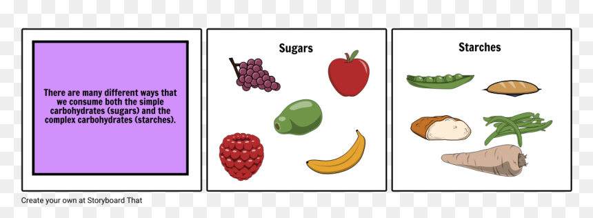 Seedless Fruit, HD Png Download - carbohydrates png