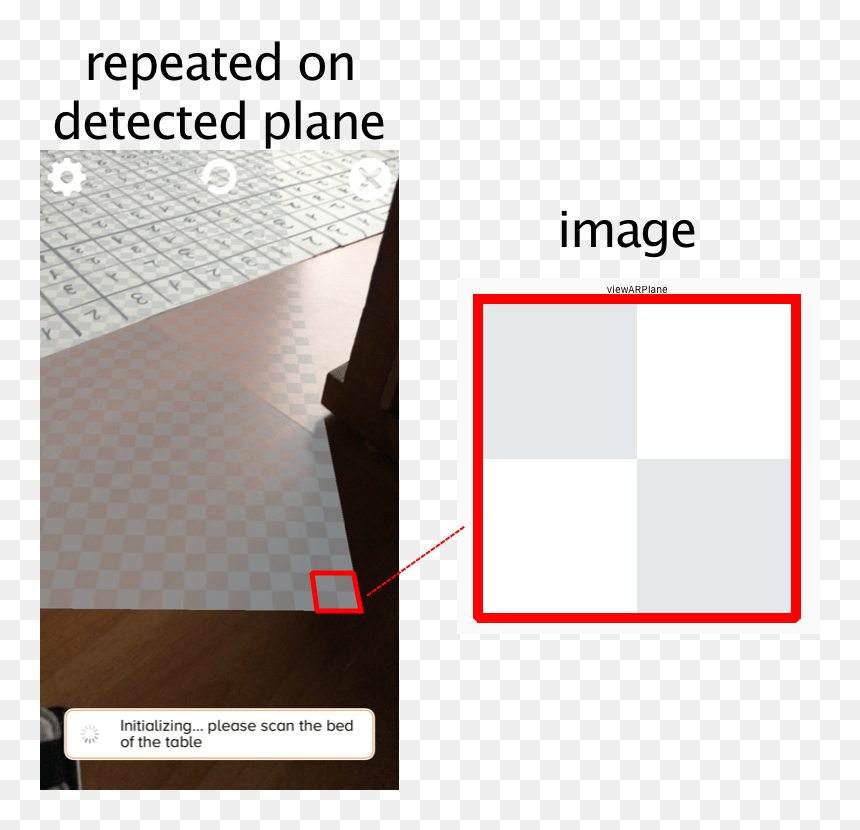 Scnmaterial Grid, HD Png Download - plane .png