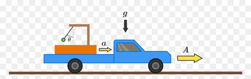 A Flatbed Truck Has A Box Of Mass M M Riding On The - Pickup Truck, HD Png Download - flatbed truck png