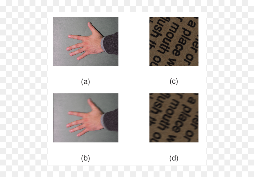Craft, HD Png Download - blur effect transparent png