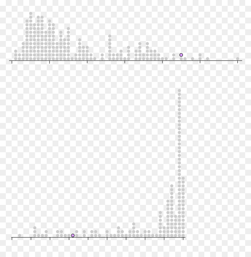 Diagram, HD Png Download - girl falling png