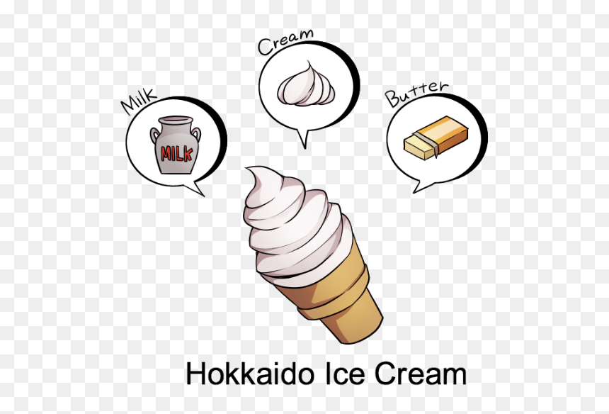 Soy Ice Cream, HD Png Download - cartoon ice cream png