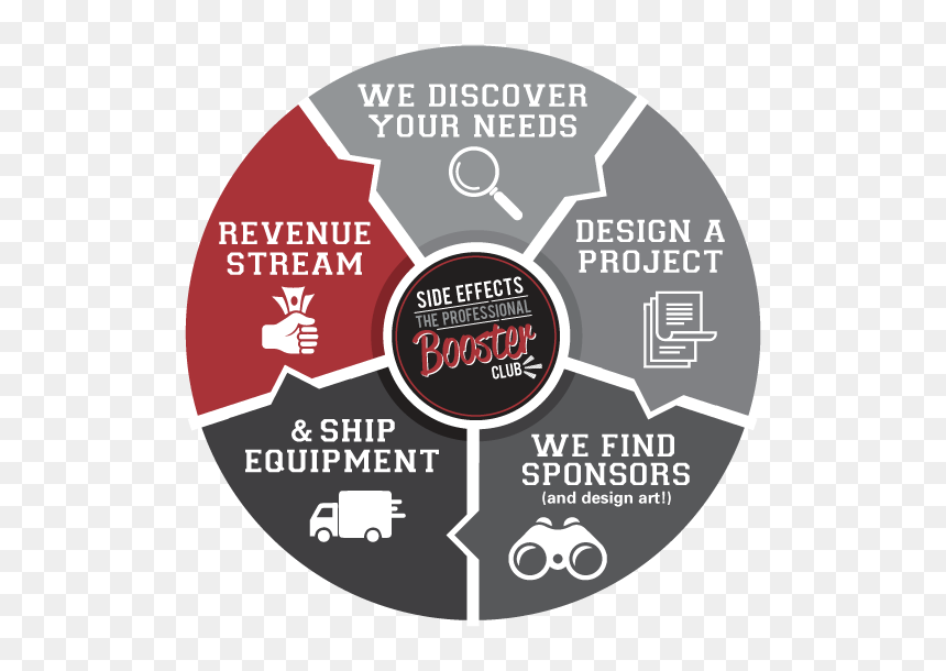 Kryolan Black Eye Wheel, HD Png Download - baseball scoreboard png