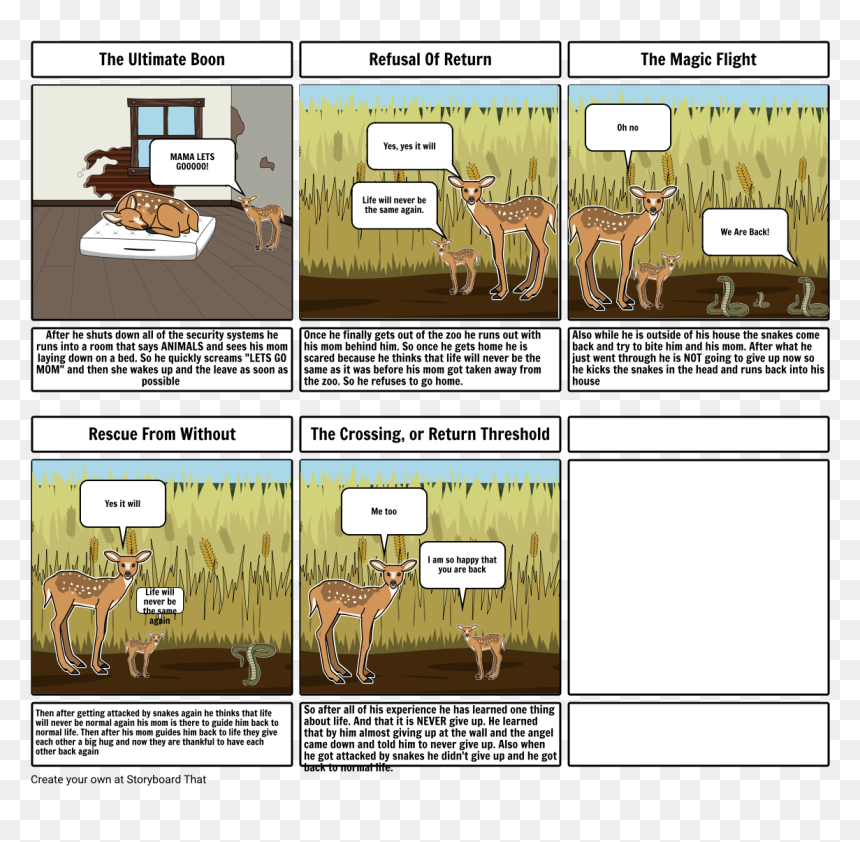 Cartoon, HD Png Download - dog laying down png