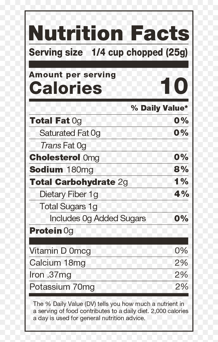 Greenonion Nfp - Nutritional Value Of A Bar Of Chocolate, HD Png Download - green onion png