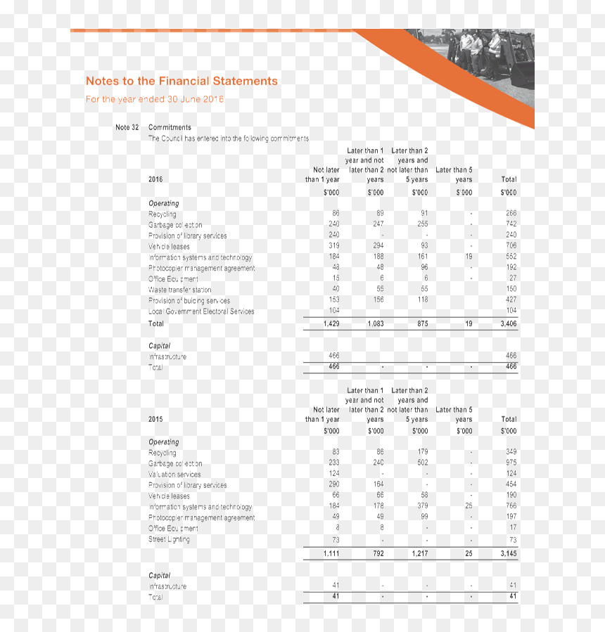 Document, HD Png Download - curita png