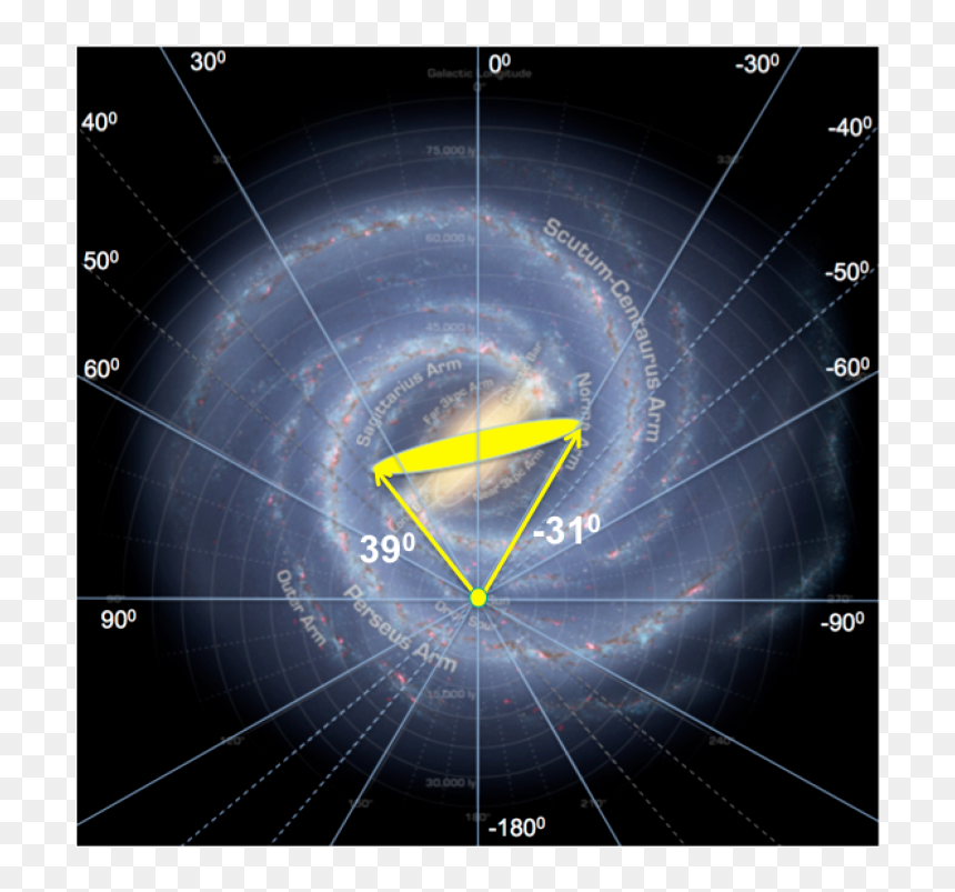 Milky Way Galaxy, HD Png Download - milkyway png