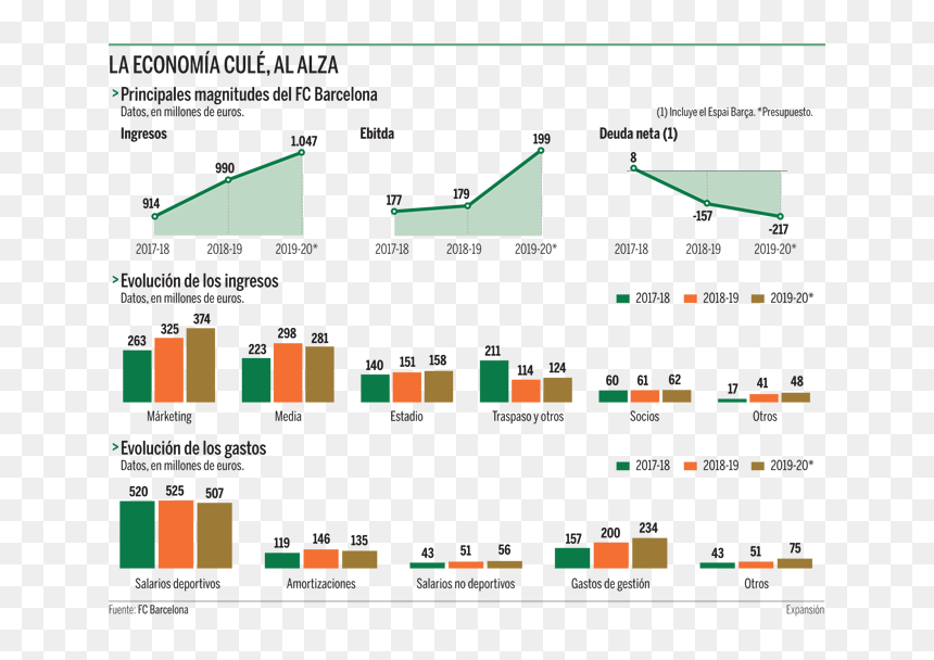 Diagram, HD Png Download - circulo rojo sin fondo png