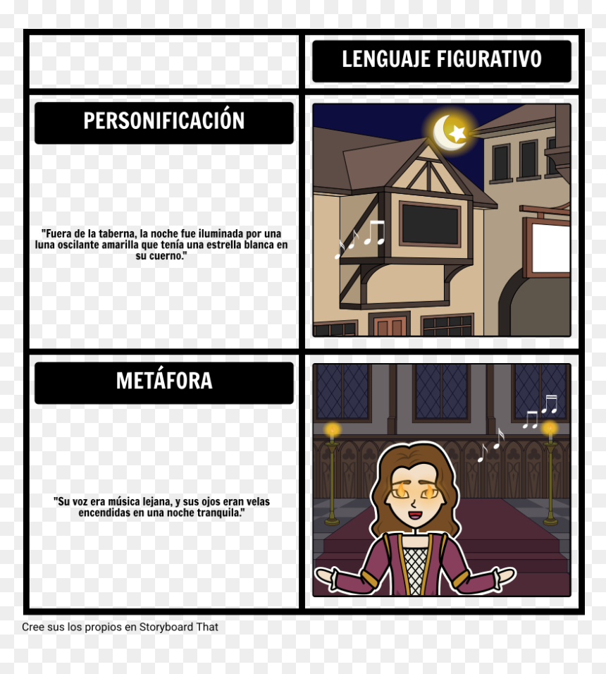 Symbolism In Young Goodman Brown, HD Png Download - estrellas amarillas png