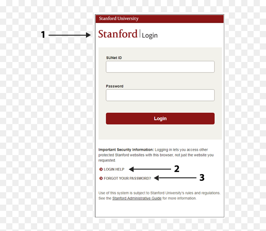 Image Of New Login Page With Arrows Showing Changes - Stanford University, HD Png Download - login buttons png