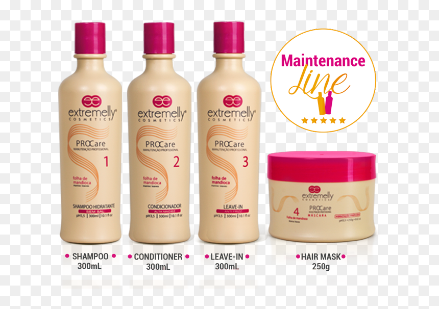 What"s The Folhas De Mandioca Maintenance Treatment - Bottle, HD Png Download - folhas png