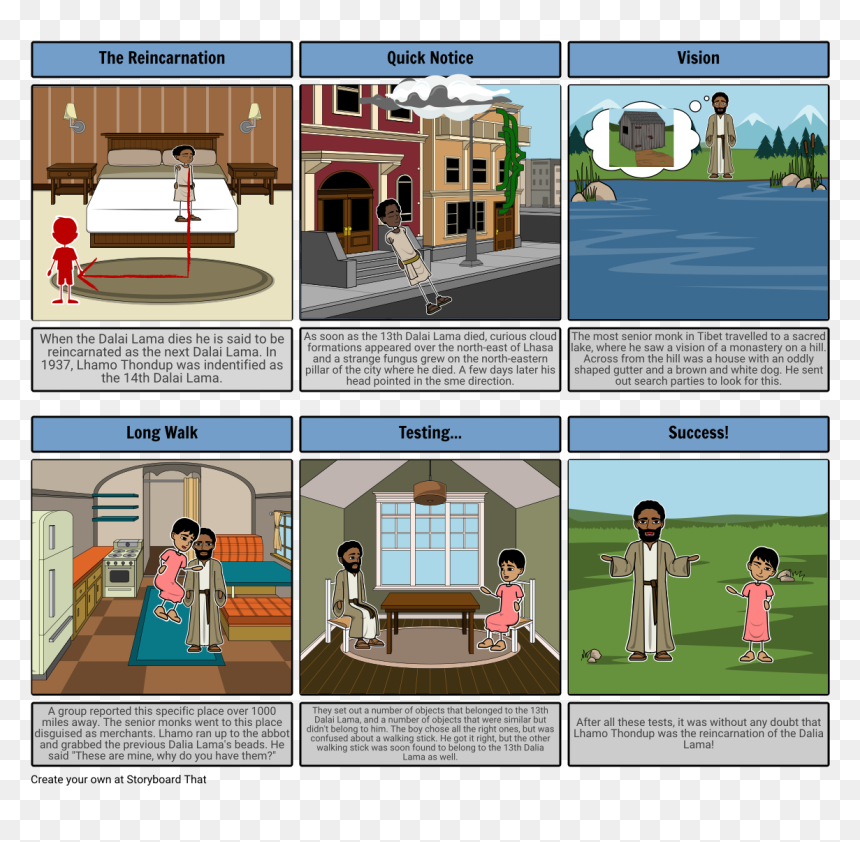 Cartoon, HD Png Download - lama png