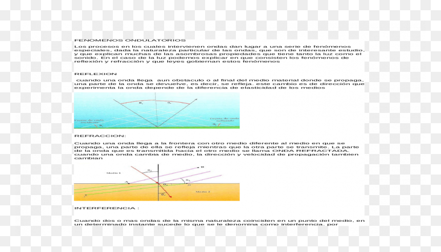 Screenshot, HD Png Download - ondas de sonido png