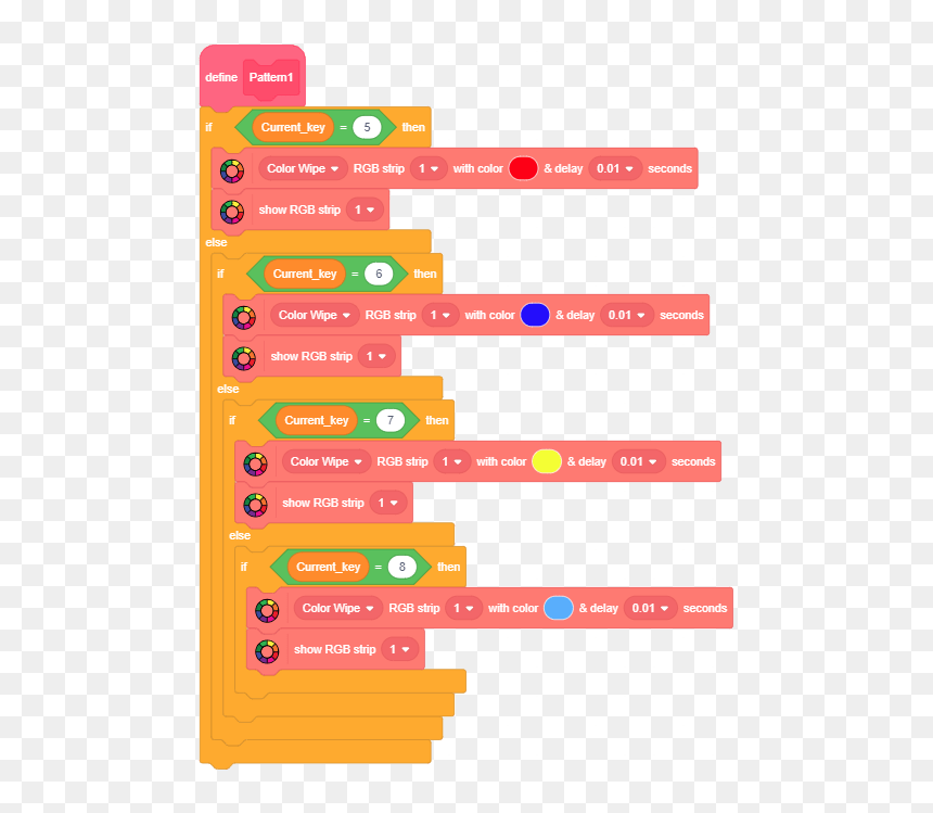 Pattern - Orange, HD Png Download - rainbow strip png