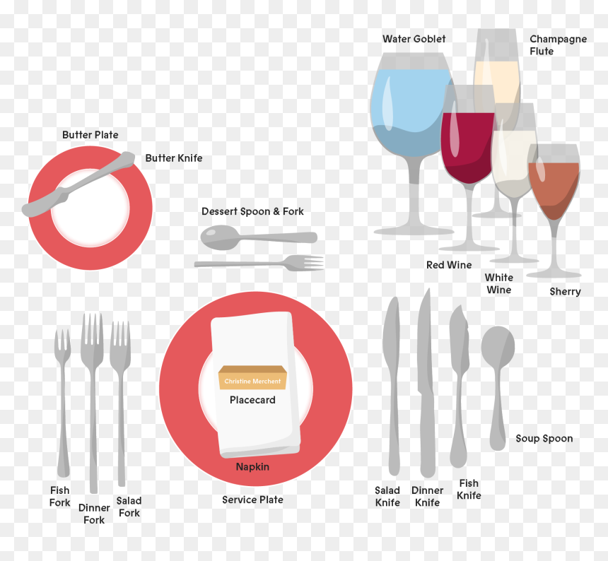 Fork, HD Png Download - spilled wine glass png
