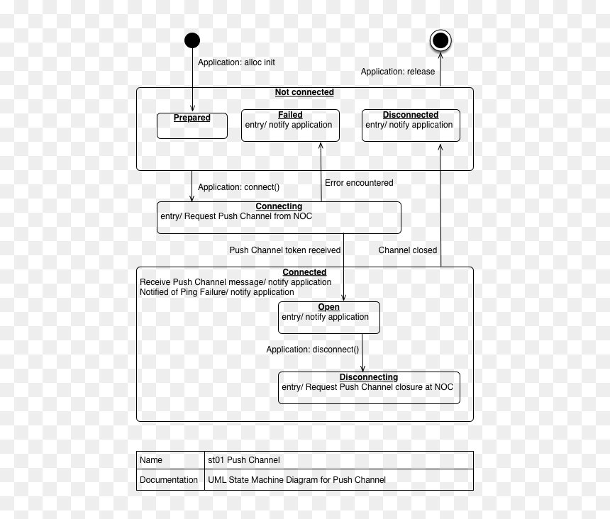 Document, HD Png Download - transition png