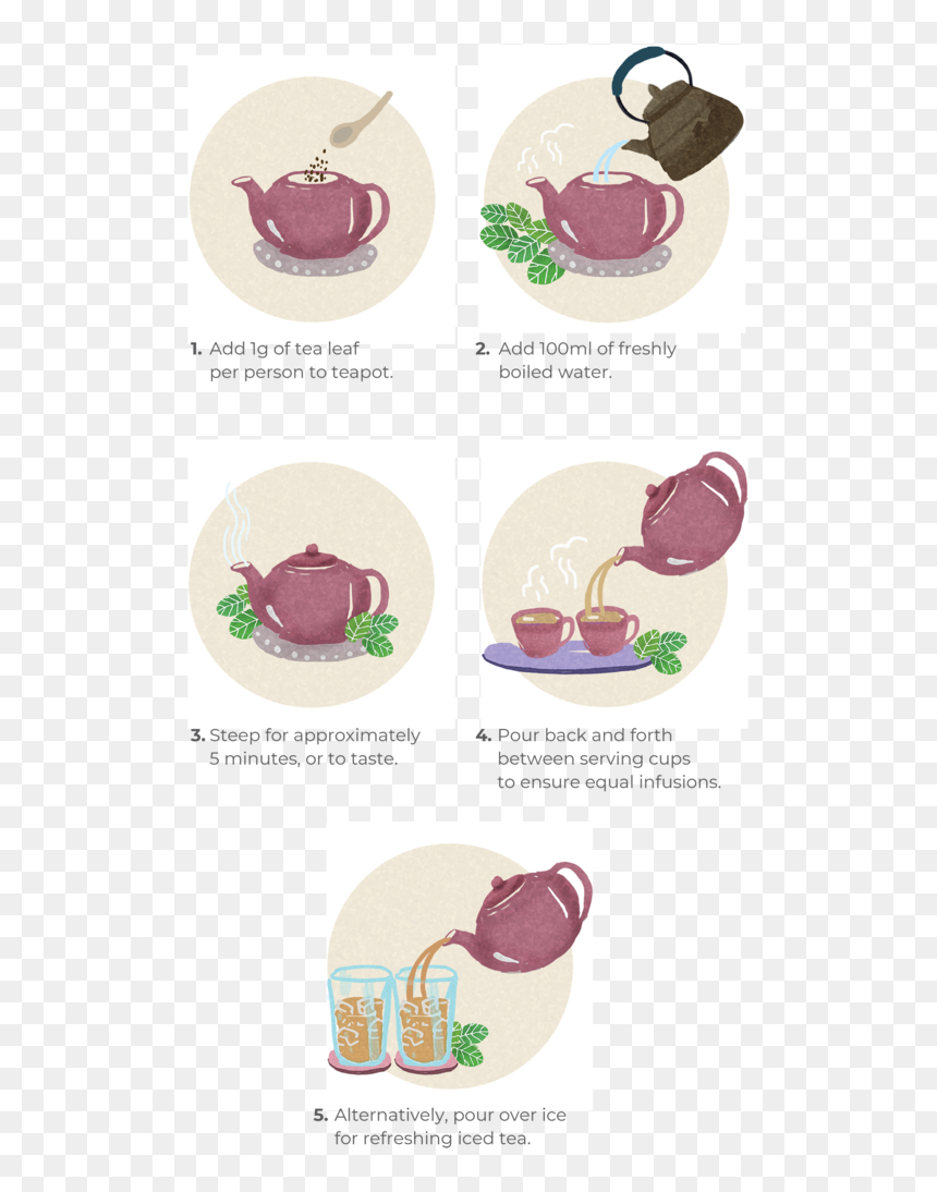 Teapot, HD Png Download - boiling water png