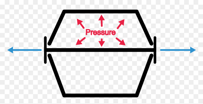 Lunchbox Clipart Cold Lunch - Ground Reaction Force On Foot, HD Png Download - negative png