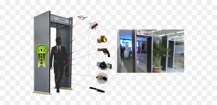 Filling Station, HD Png Download - metal detector png