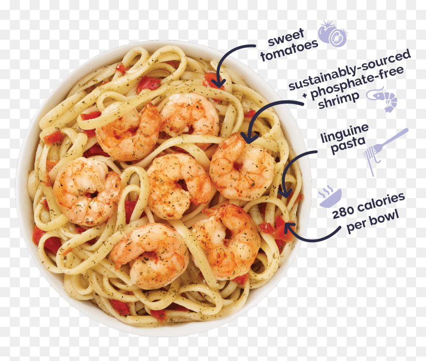 Spaghetti Aglio E Olio, HD Png Download - bowl of spaghetti png