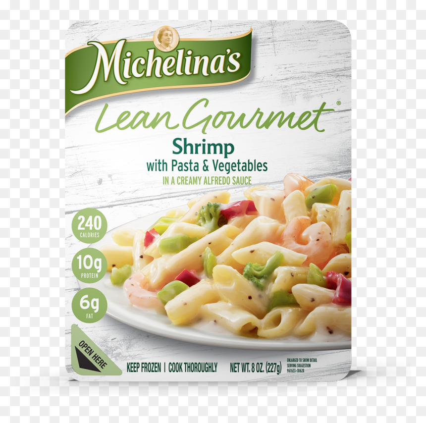 Penne, HD Png Download - bowl of spaghetti png