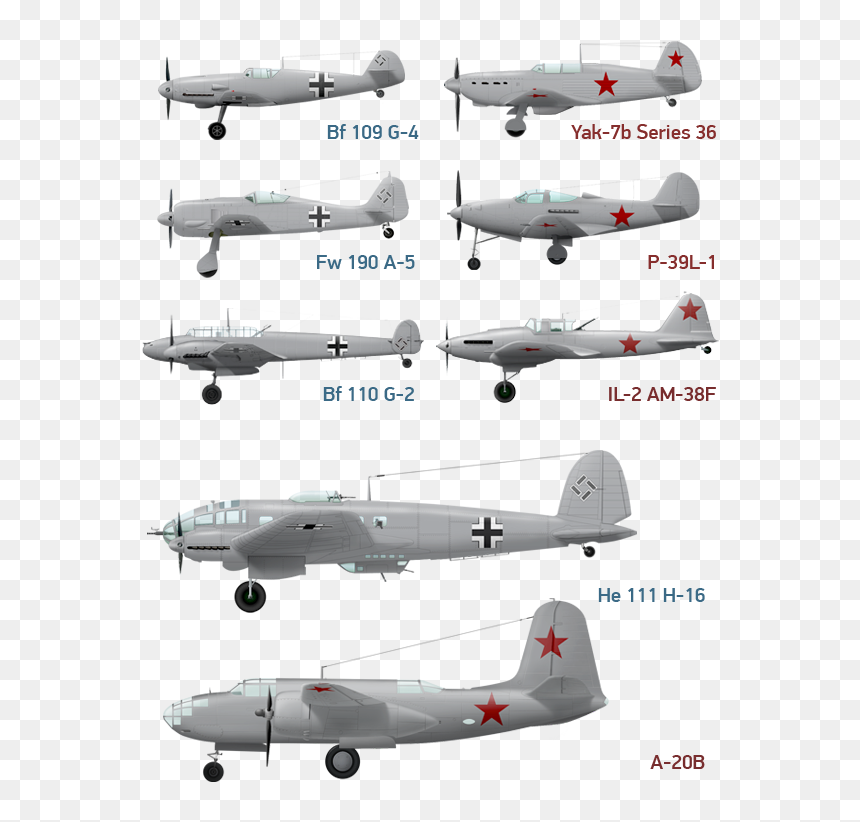 Il2 Battle Of Kuban, HD Png Download - bomber plane png