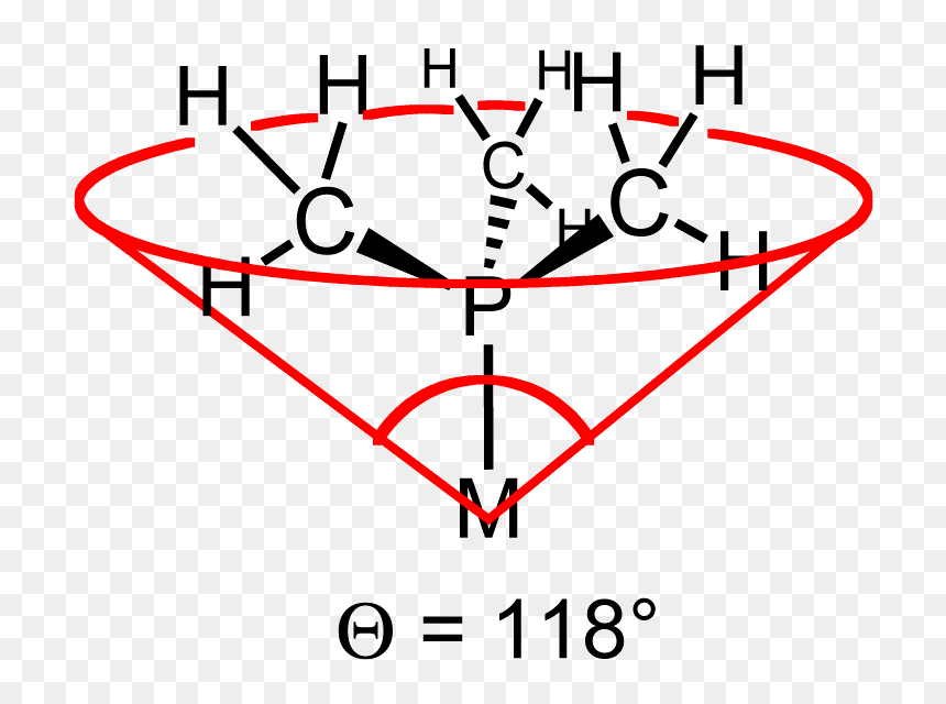 Coneang - Ambidentate Ligand, HD Png Download - angles png