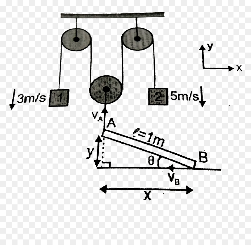 Diagram, HD Png Download - meter stick png