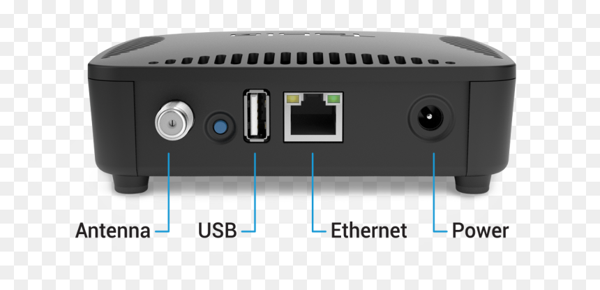 Ota Antenna To Ethernet, HD Png Download - dvr png