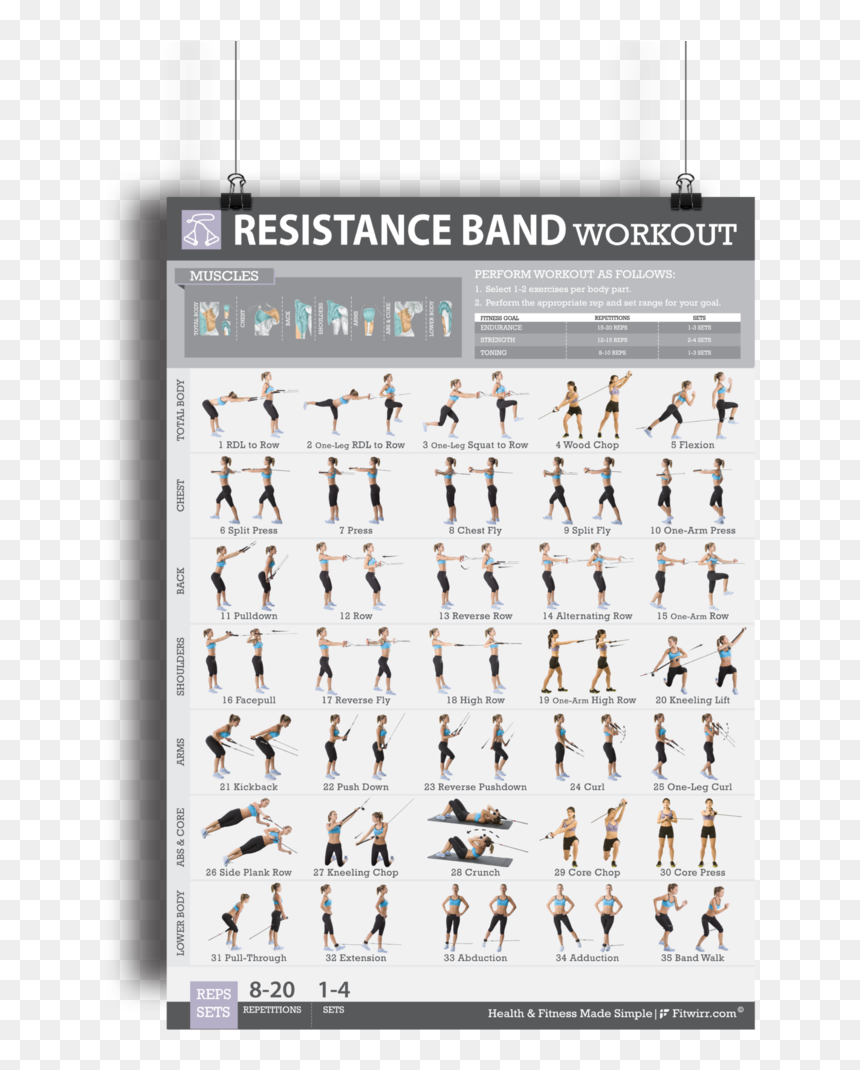 Office Resistance Band Workout, HD Png Download - rubber band ball png
