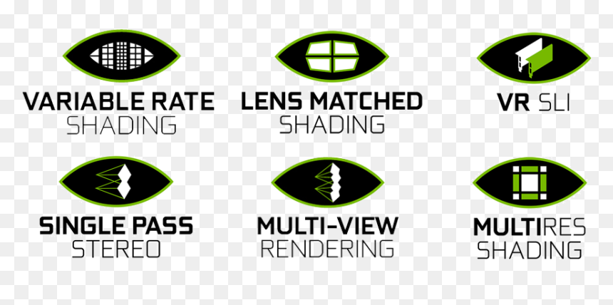 Graphic Design, HD Png Download - nvidia logo png