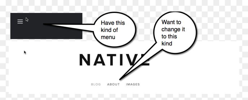 Diagram, HD Png Download - hamburger icon png