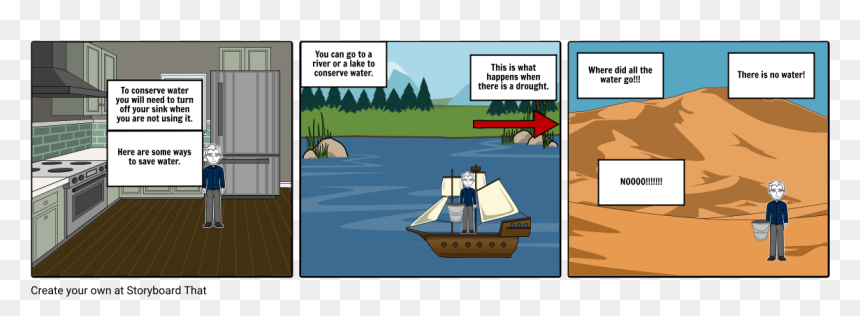 Know What You Did Last Summer Comic, HD Png Download - save water png