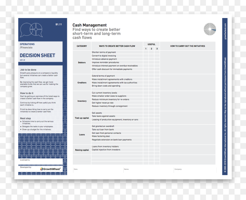 Management, HD Png Download - loan png