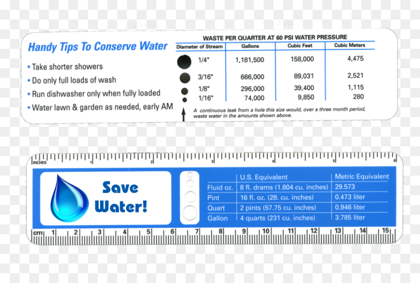 Screenshot, HD Png Download - save water png