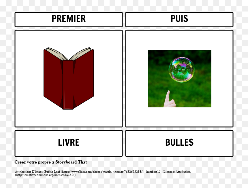 Example Of First Then Board, HD Png Download - livre png