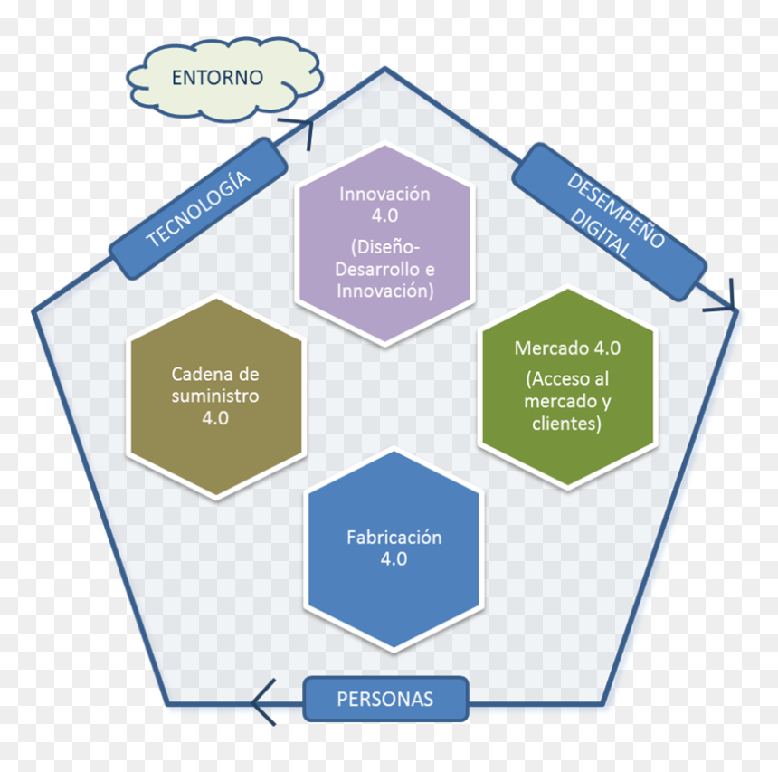 Diagram, HD Png Download - cartel de madera png