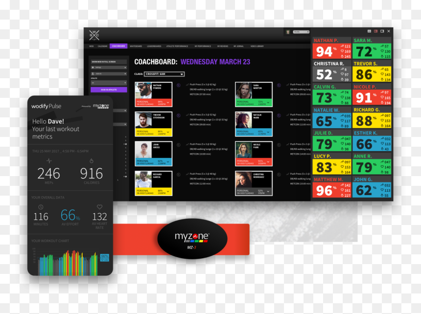 Screenshot, HD Png Download - people gym png