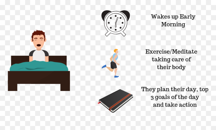 Successful People Wake Up Early - Cartoon, HD Png Download - people sitting at a table png