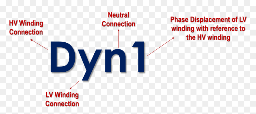 Vector Group Of Transformer Dyn1 - School, HD Png Download - connected dots png