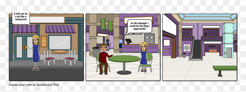 Globalization Storyboard, HD Png Download - restaurants png