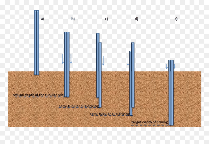 Screenshot, HD Png Download - pile of sand png