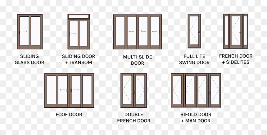 Type Of Door Opening, HD Png Download - opening door png