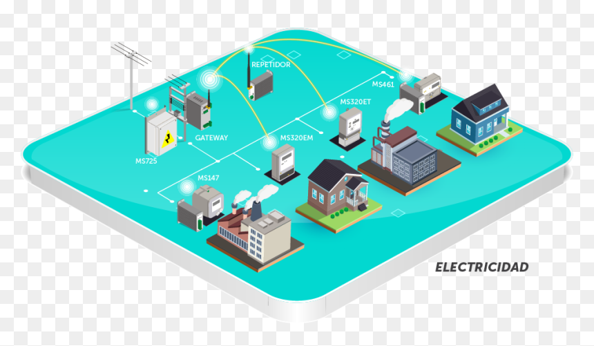 Smc Energy Iot Electricidad - Plan, HD Png Download - electricidad png
